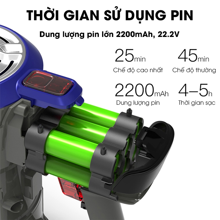 Máy hút bụi cầm tay không dây 2 trong 1 Dibea D18