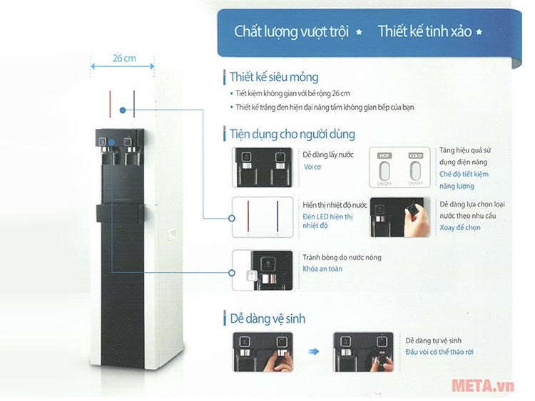 Máy lọc nước nóng lạnh Coway CHP-590R