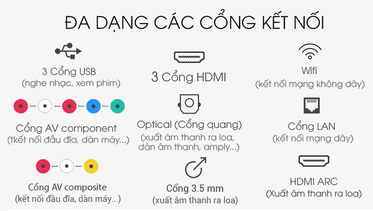 Smart tivi OLED LG 4K 55 inch 55C9PTA