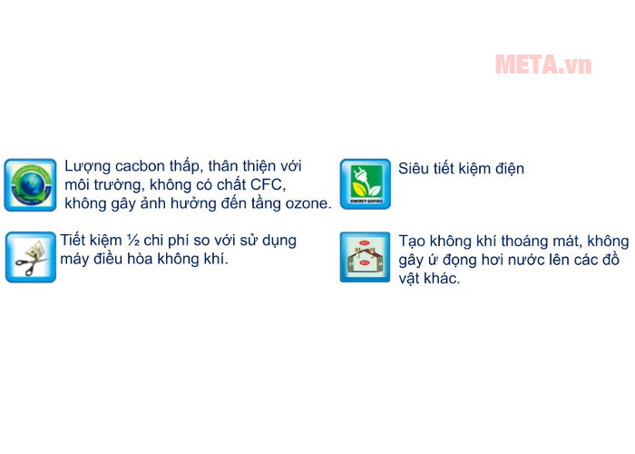 Máy làm mát không khí Fred FR1603