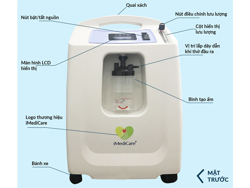 Máy tạo oxy iMediCare OC 5LA