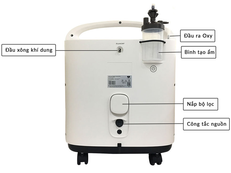 Máy tạo oxy iMediCare iOC-5LS 5 lít