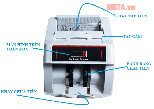Máy đếm tiền Masu 2019