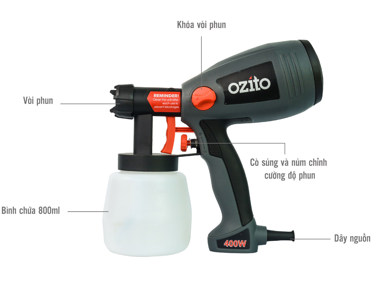 Máy phun sơn Ozito SGP 300