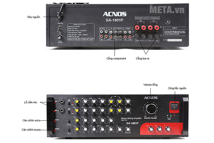 Amply Acnos SA-1801F