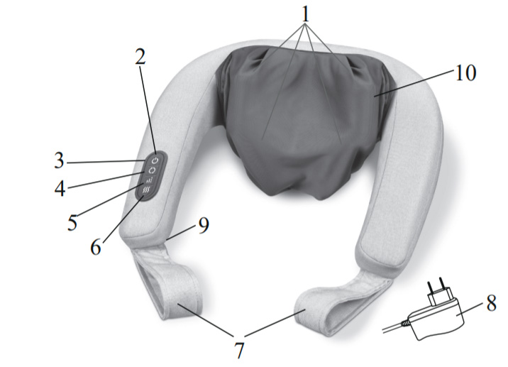 Đai massage 4D Beurer MG153