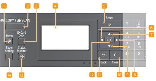 Hướng dẫn sử dụng máy in Canon MF241D đa chức năng - META.vn