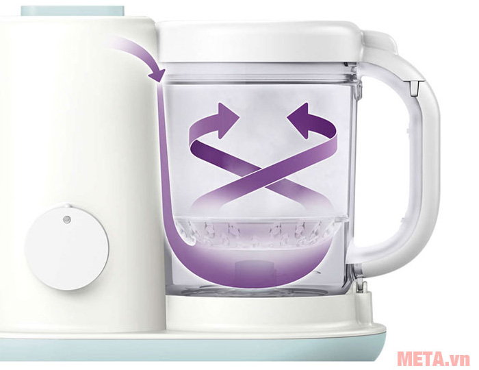 Máy hấp và xay thức ăn 2 trong 1 Avent 862.02 (SCF862/02)