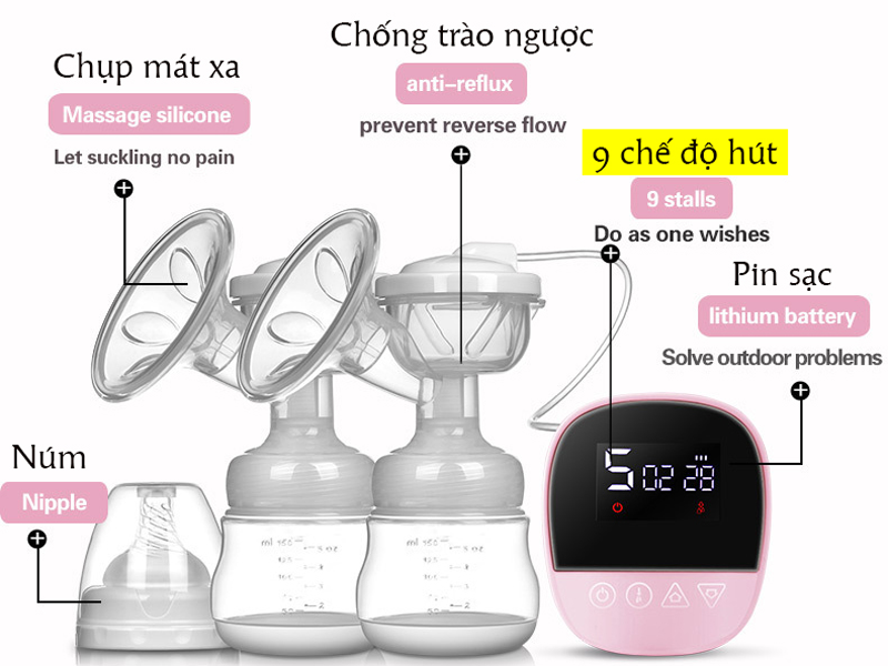 Máy hút sữa bằng điện đôi Yong Jiu RH358