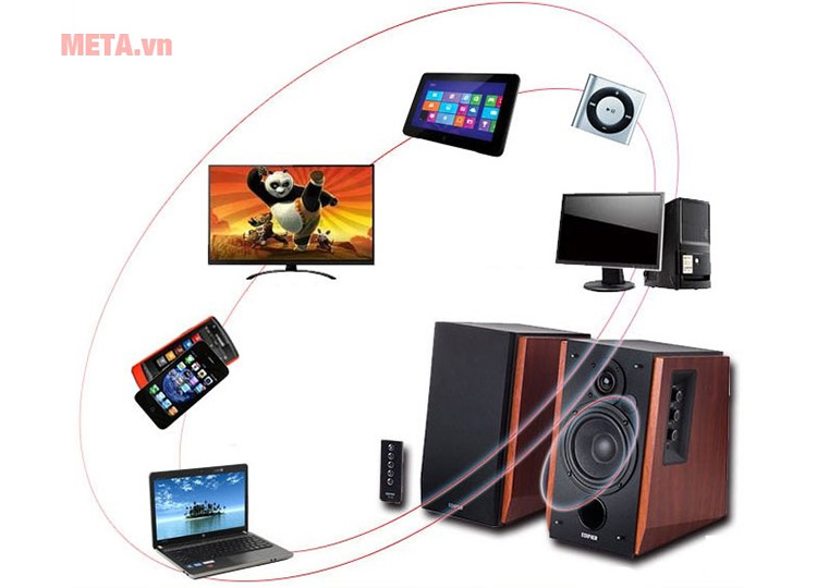 Loa 2.0 Edifier R1700BT