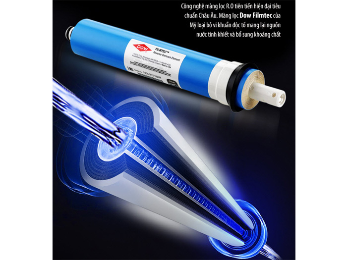 Máy lọc nước Sato Hydrogen iTECH iT3208DG 8 cấp lọc