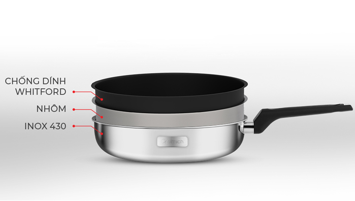 Chảo Inox 2 lớp cao cấp đáy liền Tri-max XP EL-3757 size 24cm