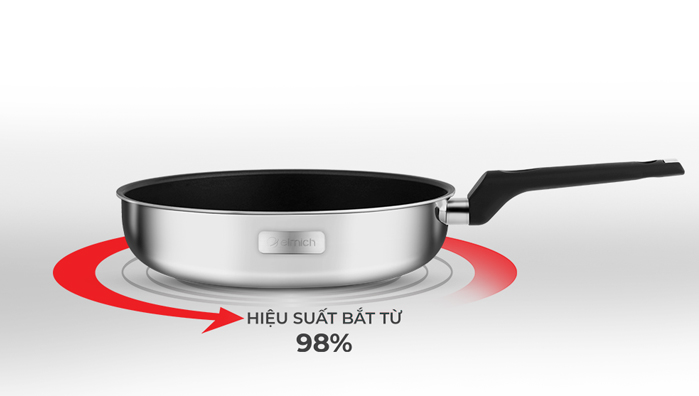 Chảo Inox 2 lớp cao cấp đáy liền Tri-max XP EL-3757 size 24cm