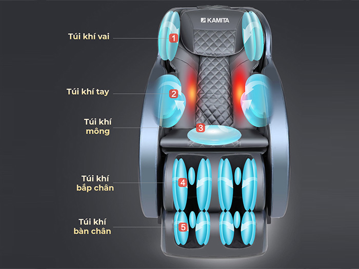Ghế massage toàn thân Kamita KC-268