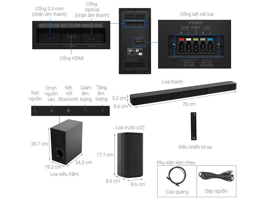 Dàn âm thanh Sony 5.1 HT-S20R/C SP1 (400W)