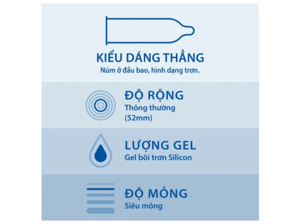 Bao cao su siêu mỏng Durex Invisible Extra Thin (Hộp 10 chiếc)