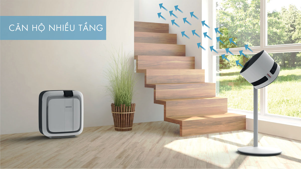 Quạt đối lưu Boneco F120