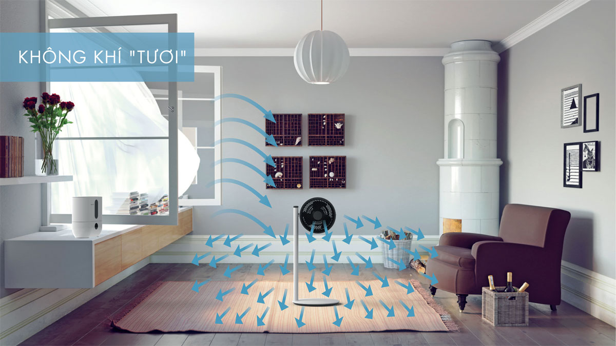 Quạt đối lưu Boneco F120