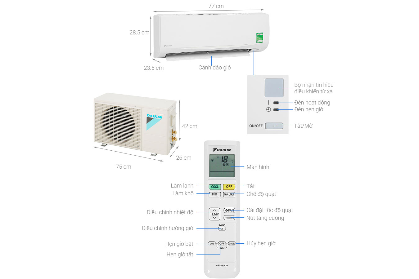 Điều hòa Daikin 1 chiều 9000 BTU ATF25UV1V/ARF25UV1V (Gas R32)