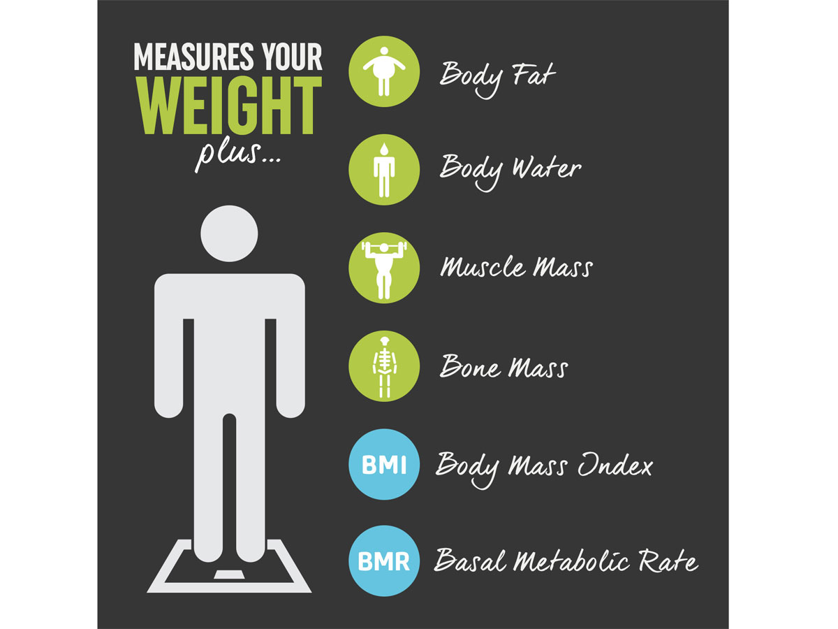 Cân phân tích Salter 9192 BK3R