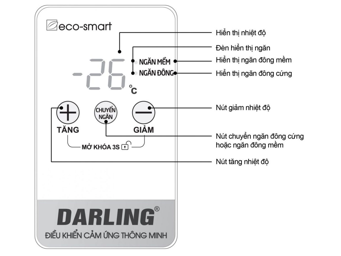 Tủ đông mát 2 dàn lạnh Darling DMF-3699WS-4 (370 lít, chỉnh được nhiệt độ 2 ngăn)