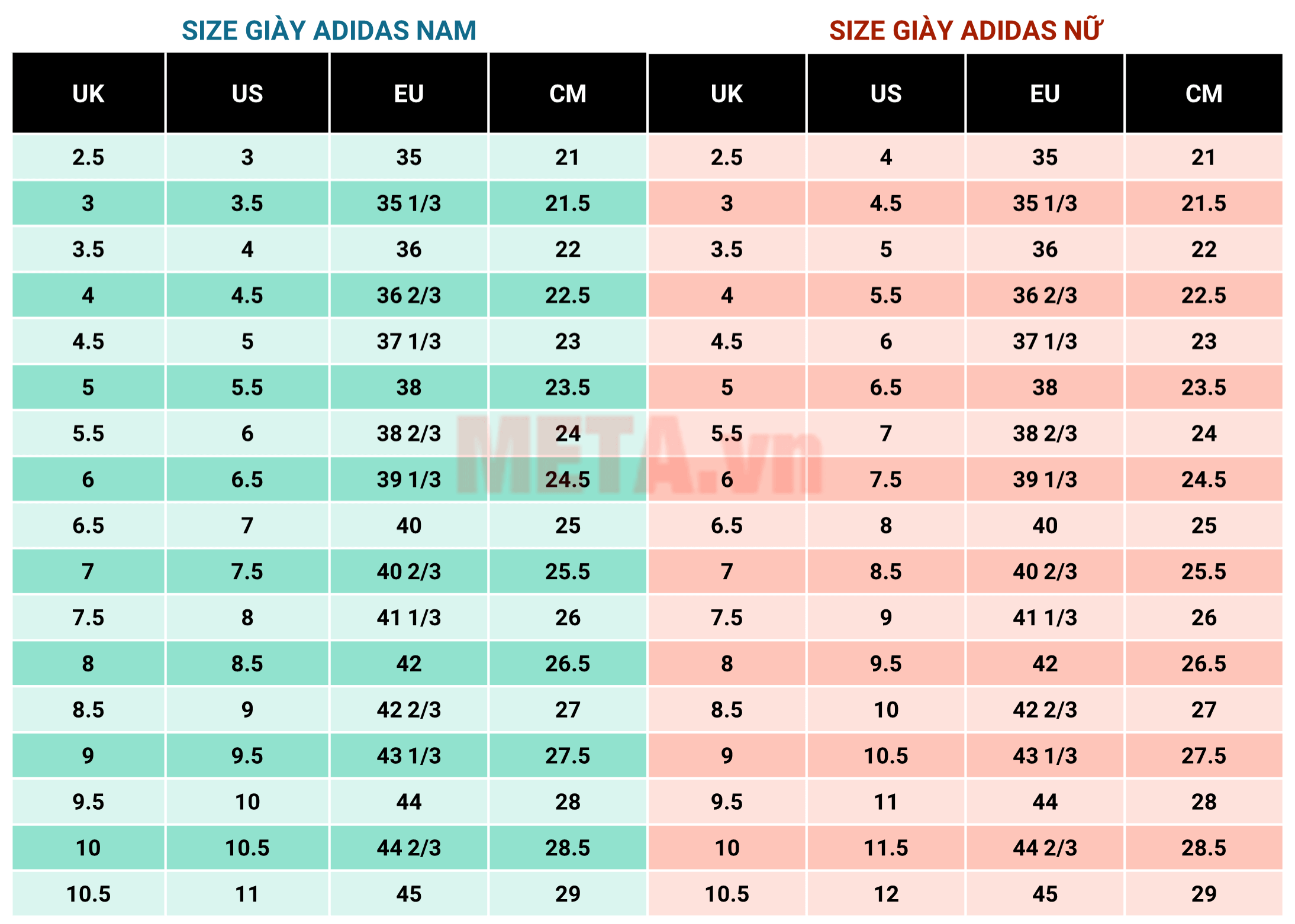 adidas size chart malaysia