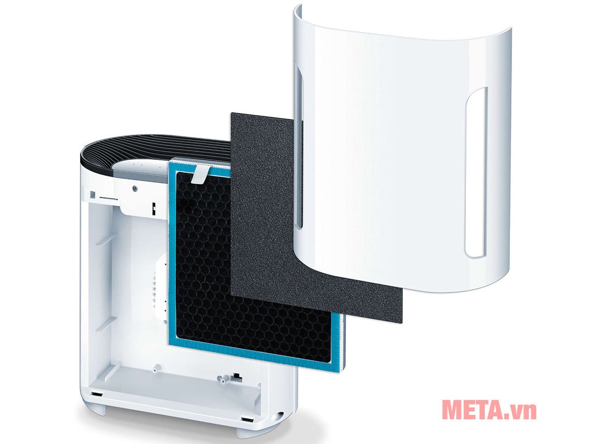 Máy lọc không khí Beurer ION LR200