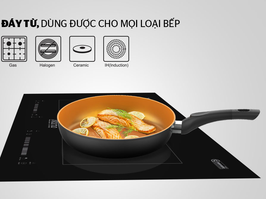 Chảo chống dính đáy từ Sunhouse Mama SHG1128MCB - 28cm