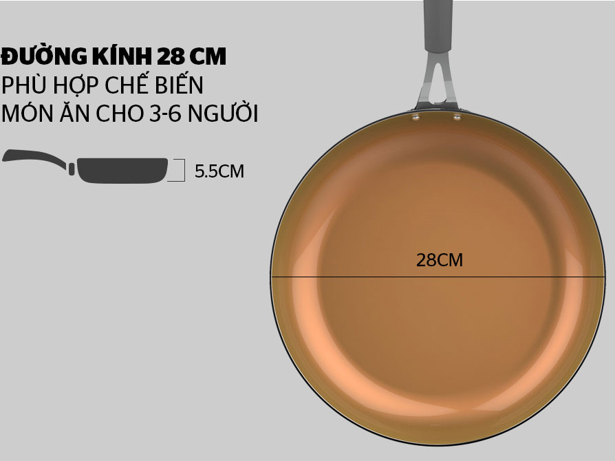Chảo chiên Ceramic đáy từ Sunhouse SHG1128MCA - 28cm
