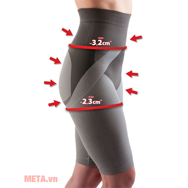 Quần short định hình giảm size và ngăn chặn da sần Lanaform Mass and Slim LA012904