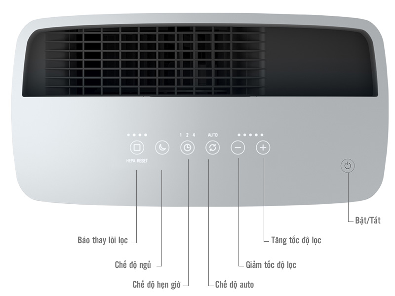 Máy lọc không khí Stadler Form Roger (75m2)