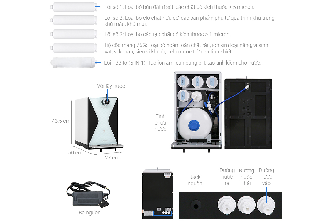 Máy lọc nước Kangaroo Hydrogen điện phân ion kiềm KG100MED