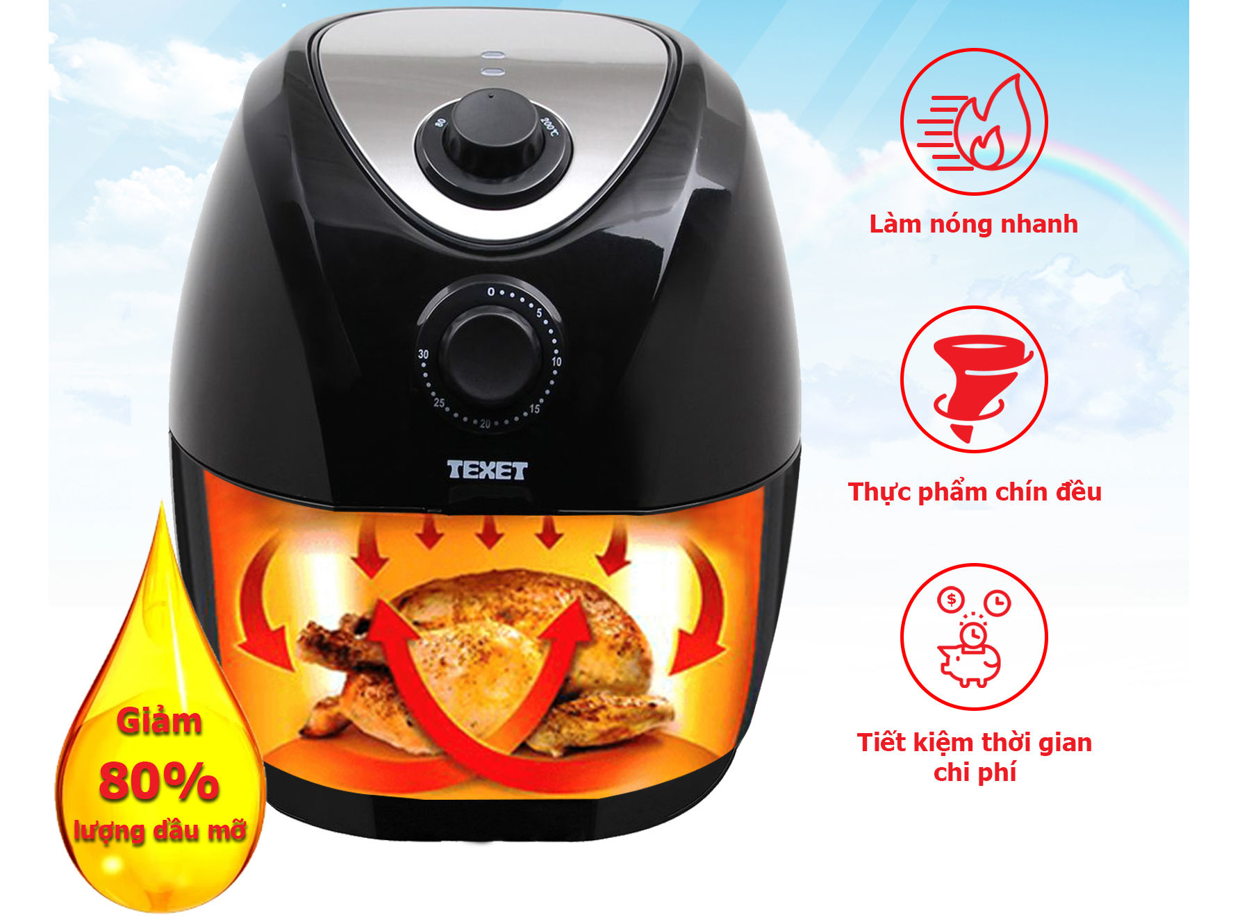 Nồi chiên không dầu Texet AF-611 3,2 lít