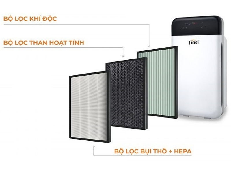 Máy lọc không khí và tạo ionizer Ferroli FAP-43D
