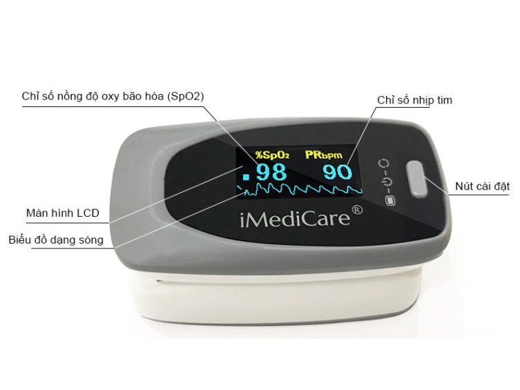 Máy đo nồng độ bão hòa oxy trong máu (SPO2) và nhịp tim iMediCare iOM-A8