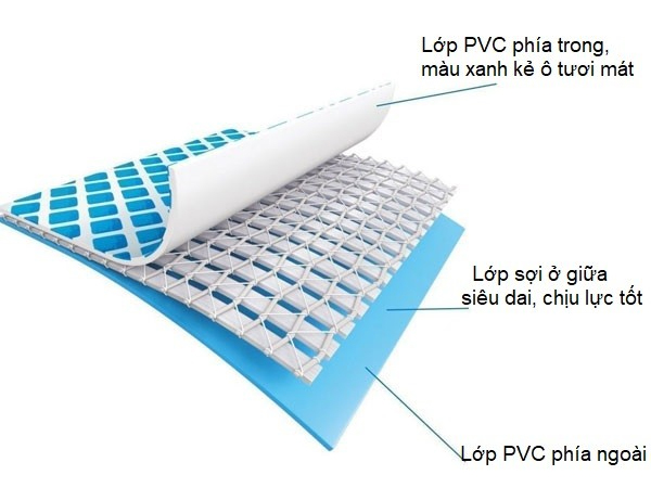 Bể bơi khung kim loại chữ nhật 300cm x 200cm x 75cm cao cấp Intex 28272