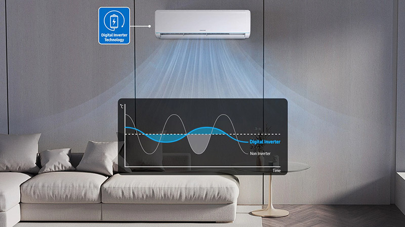 Điều hòa 1 chiều inverter 12.000 BTU Samsung AR12TYHQASINSV / AR12TYHQASIXSV