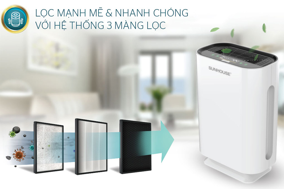 Máy lọc không khí Sunhouse SHD-20AP9718