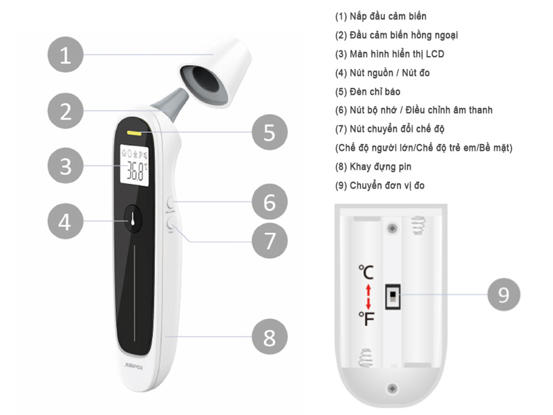 Nhiệt kế hồng ngoại đa năng Jumper JPD-FR302