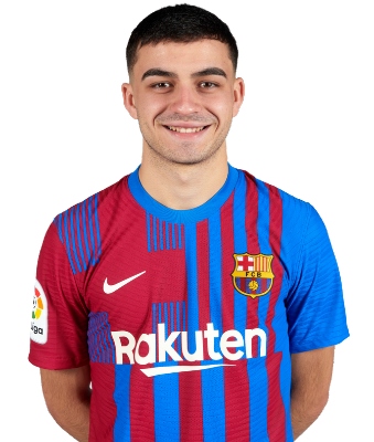 Đội hình Barca 2021: Danh sách, số áo các cầu thủ FC Barcelona mới nhất - META.vn