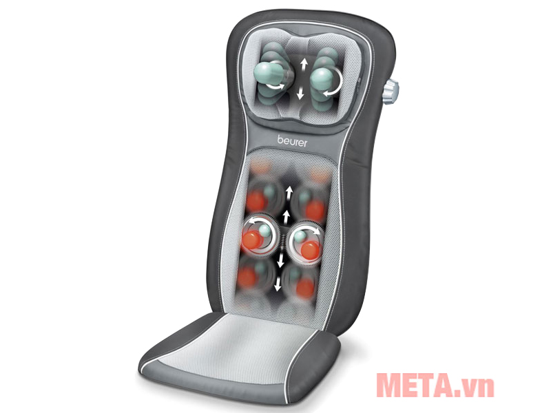 Đệm massage Beurer MG260