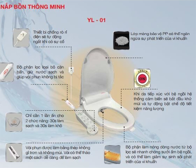 Nắp rửa điện tử ARCA YL-01