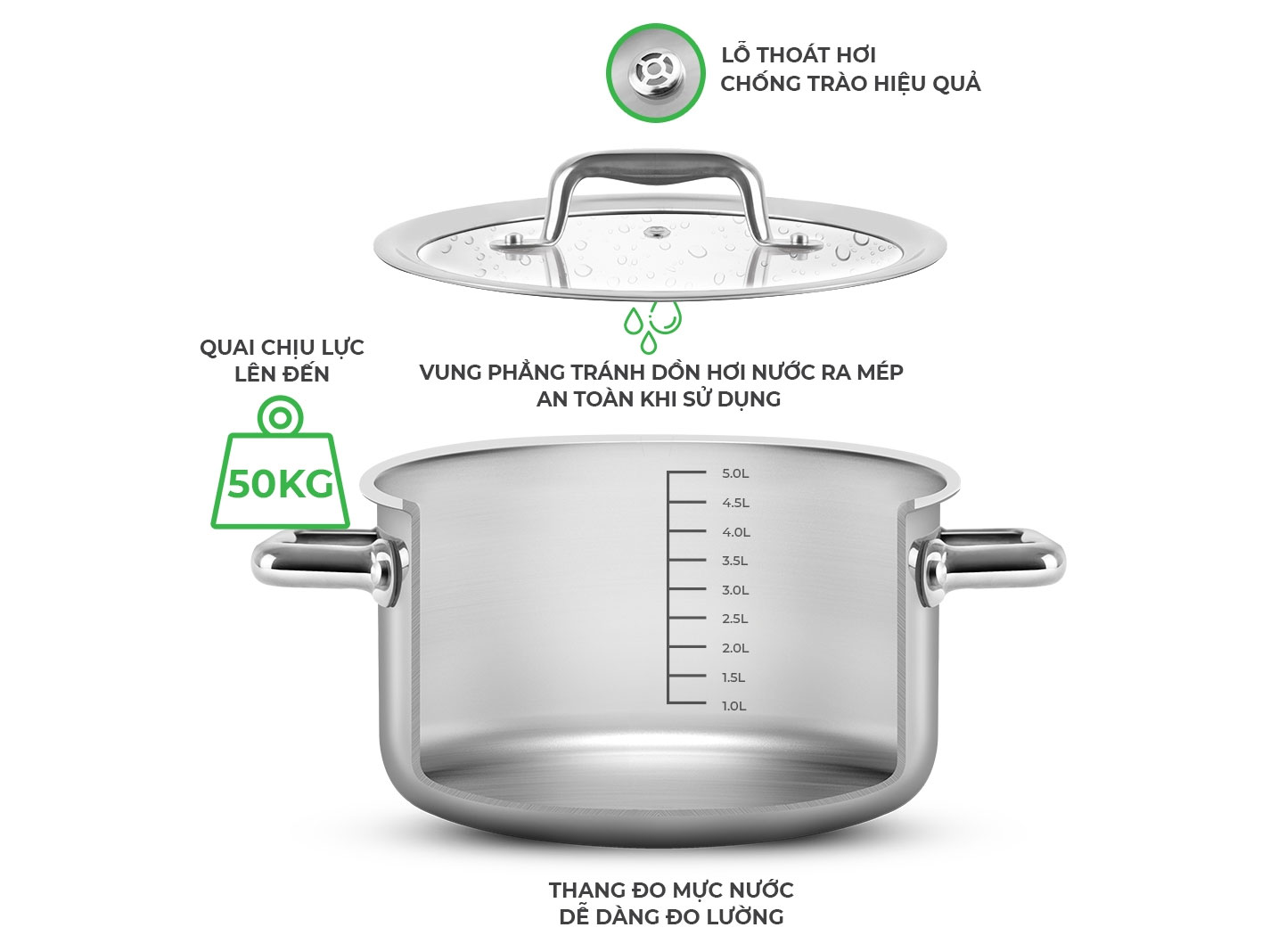 Nồi inox liền khối Elmich Trimax ECO EL-3997 - 28cm