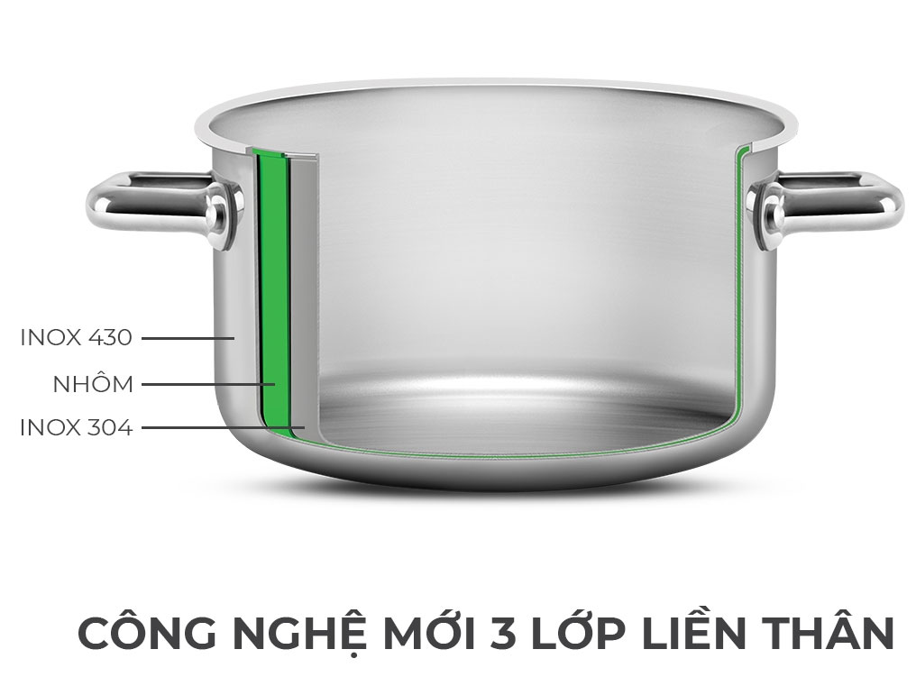 Nồi inox liền khối Elmich Trimax ECO EL-3992 - 18cm
