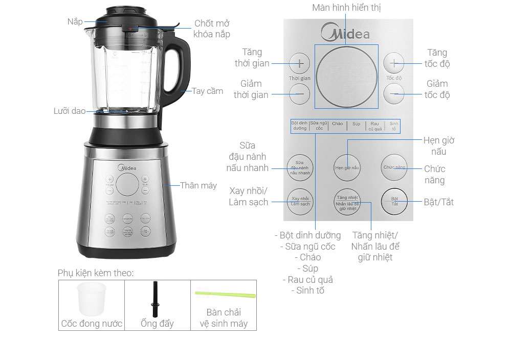 Máy làm sữa hạt đa năng Midea MJ-BL100GH
