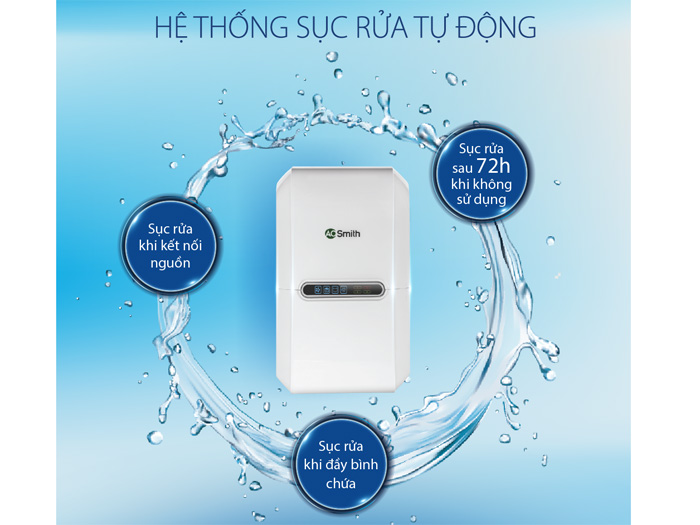 Máy lọc nước RO dưới chậu rửa A.O.Smith AR75-A-S-1E