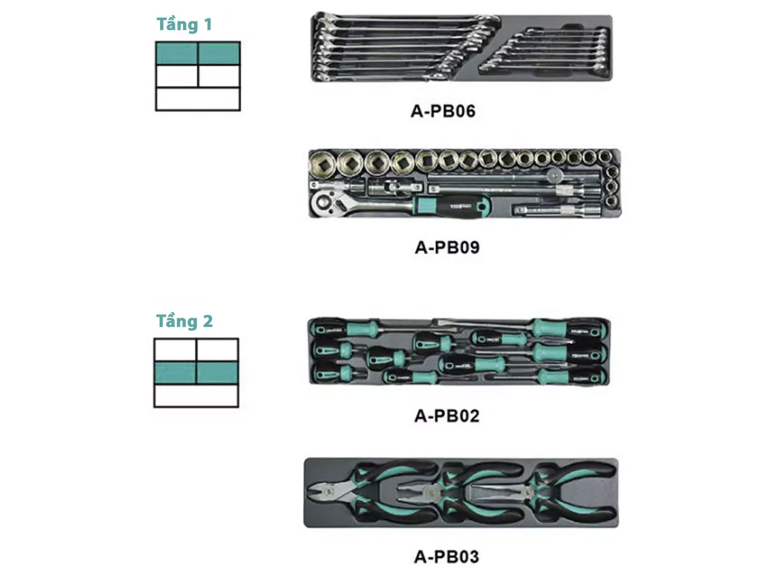 Thùng đồ nghề 70 chi tiết Whirlpower A22-4070