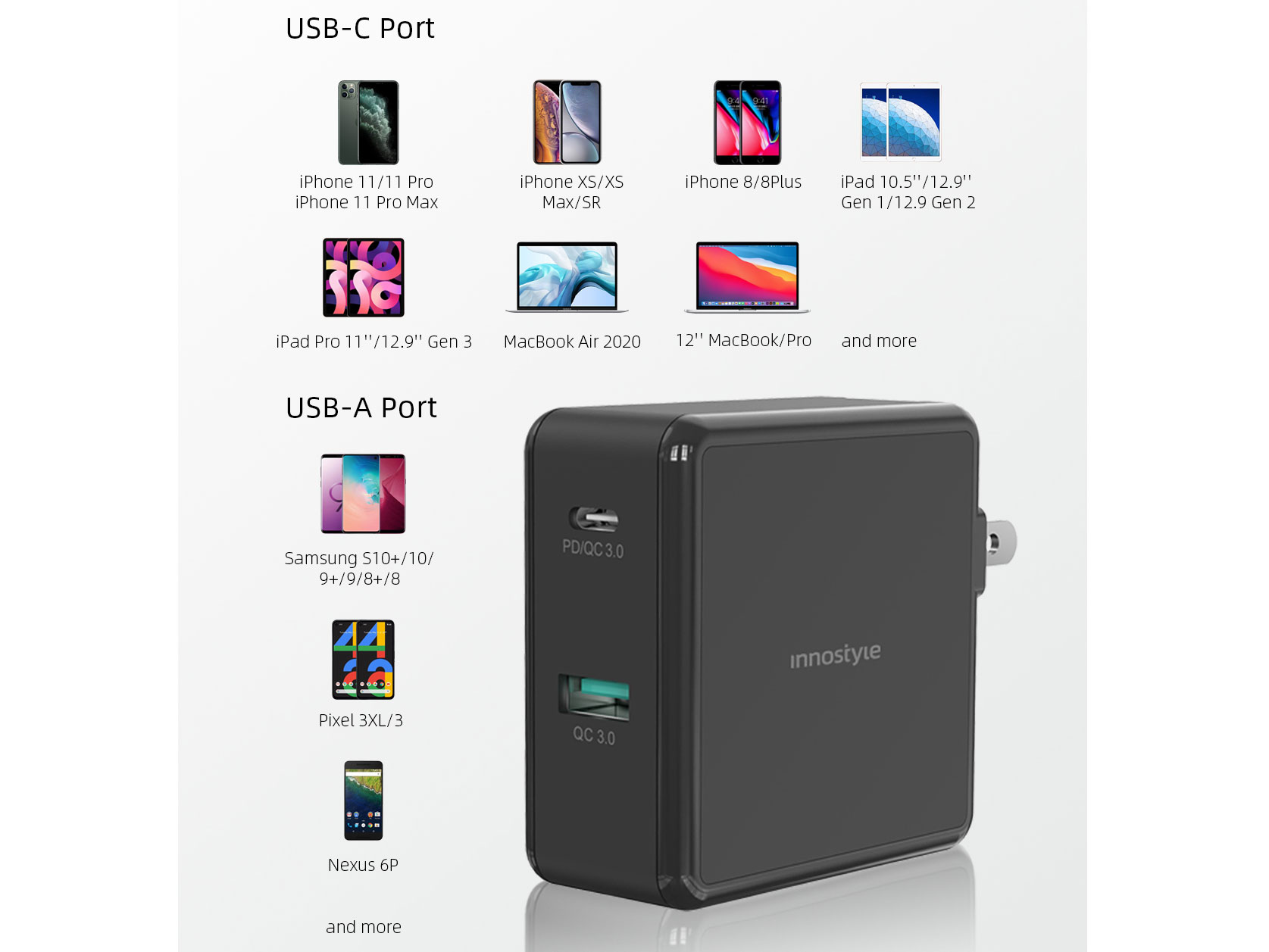 Sạc nhanh Innostyle Gomax PD 49.5W (IC49PD)