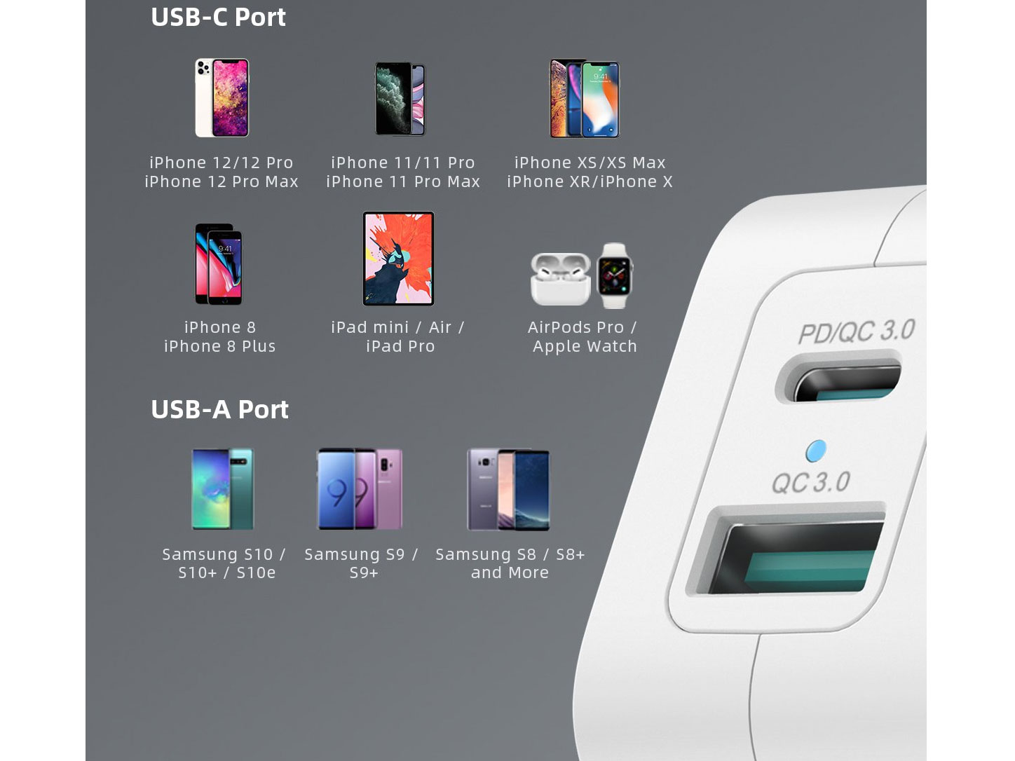 Sạc nhanh Innostyle Minigo Pro III Dual PD/QC3.0 20W White (IC20-2PDWHI)