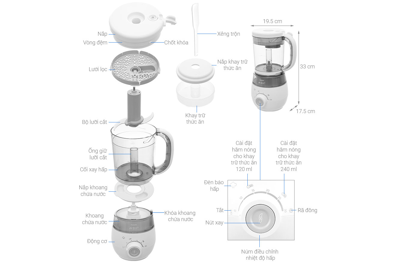 Máy hấp xay thức ăn 4 trong 1 Philips Avent SCF875/02